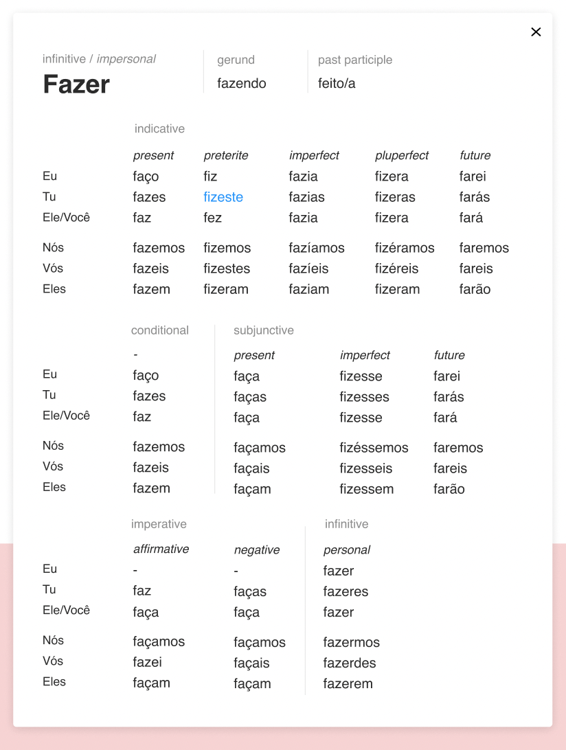 wireframe design for a verb conjugation table