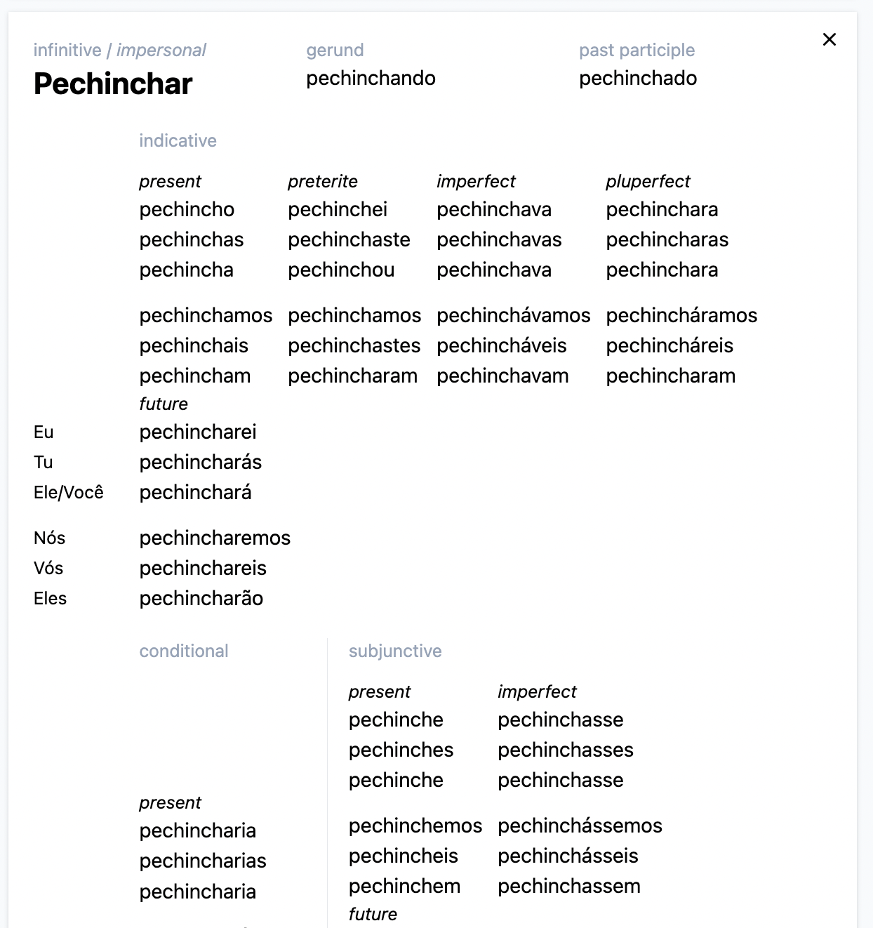 verb conjugation table for "pechinchar", the word is too long and the layout is broken