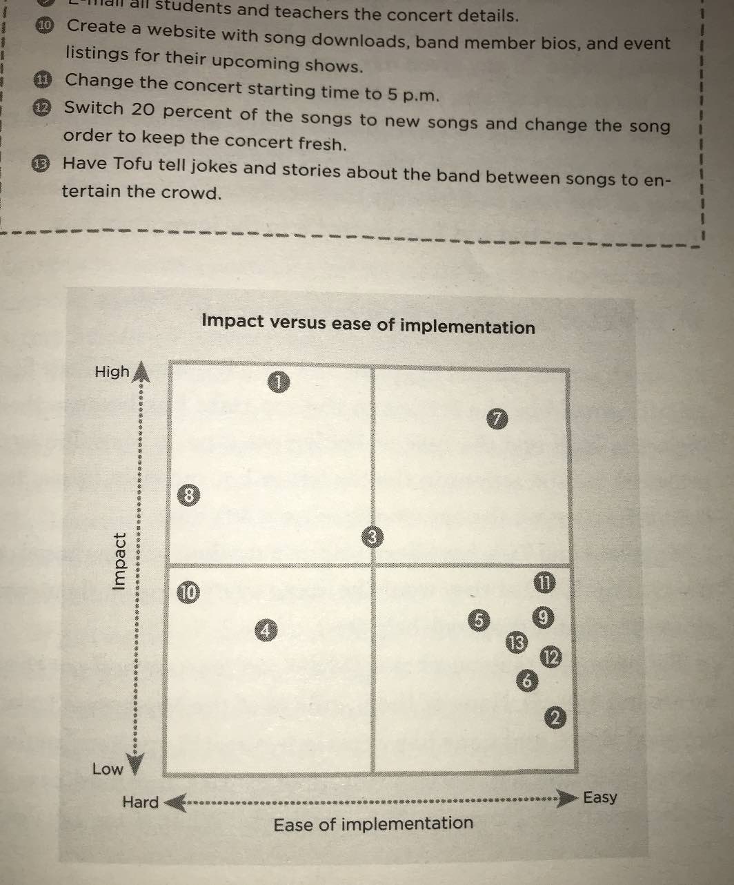 a photo of a matrix from the book about problem solving